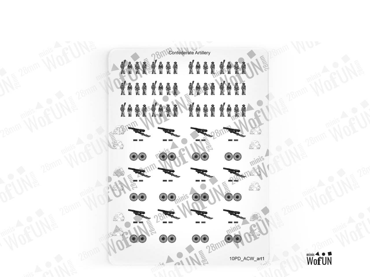 Confederate Artillery