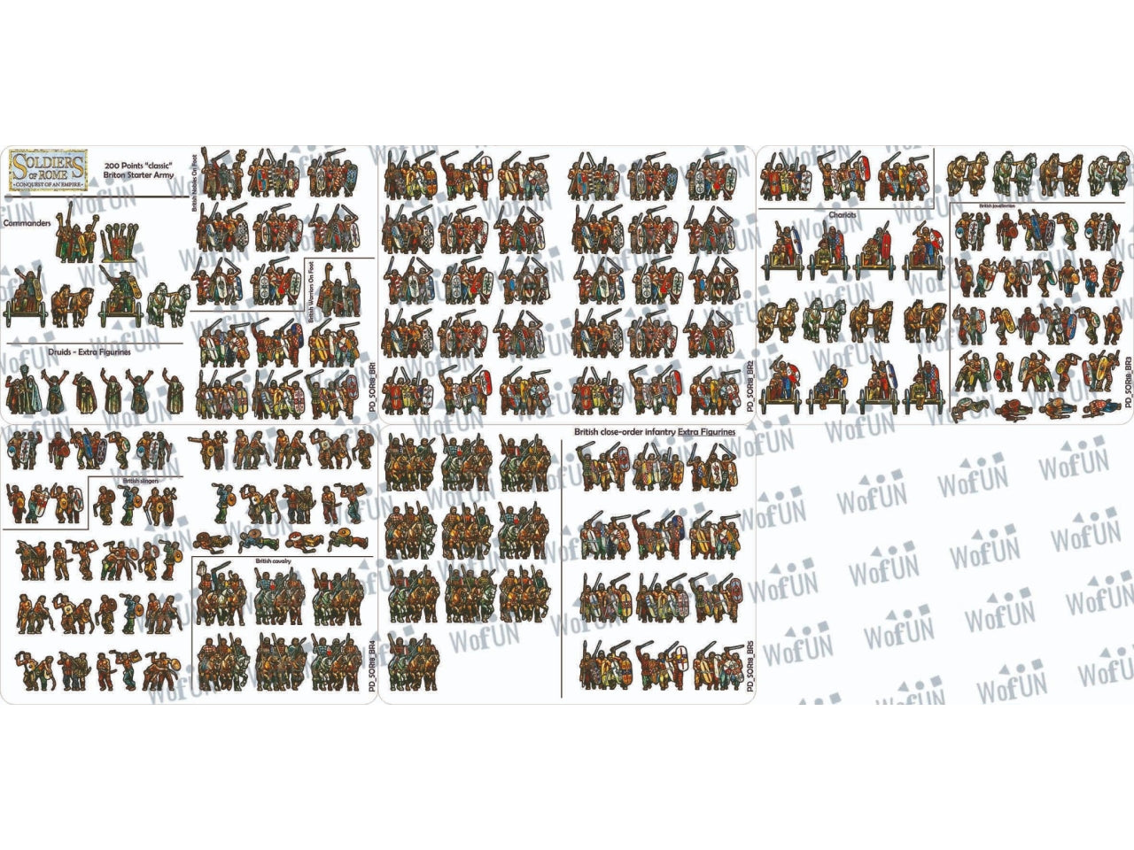 200 Points Briton Army