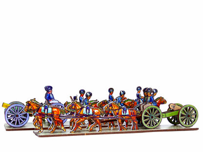 British Artillery Teams